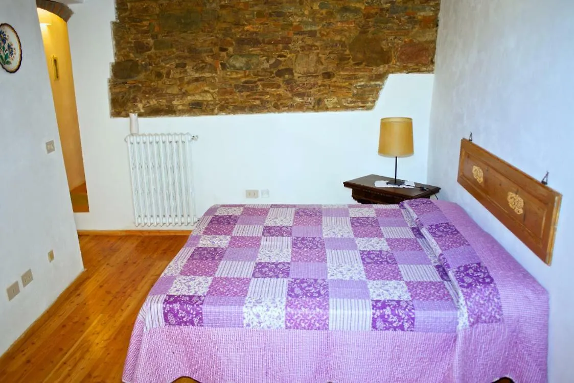 Lionforti Da Vico Greve in Chianti 2*,