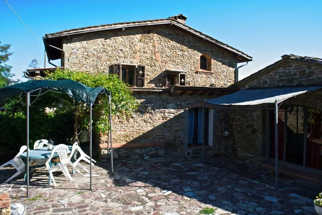 Lionforti Da Vico Greve in Chianti 2*,  Italy