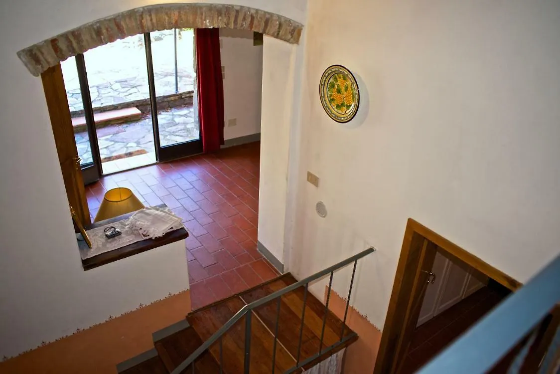 Lionforti Da Vico Greve in Chianti Guest house
