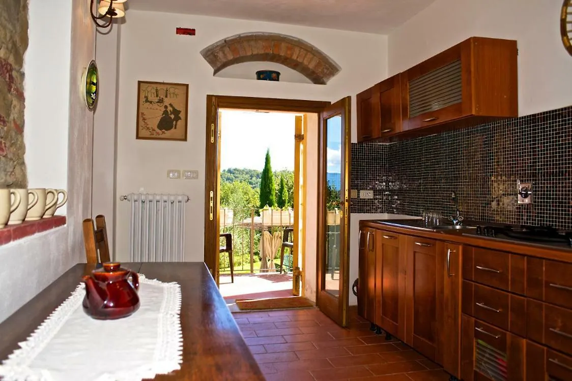 Lionforti Da Vico Greve in Chianti
