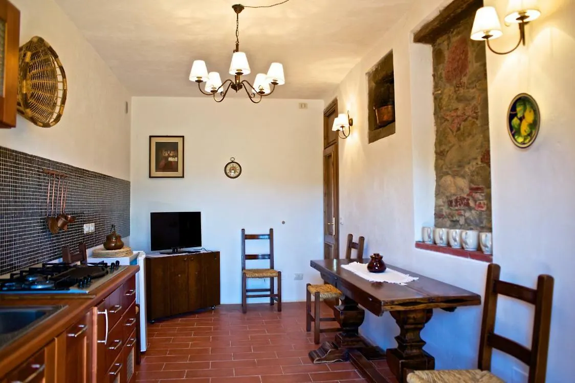 Lionforti Da Vico Greve in Chianti 2*,