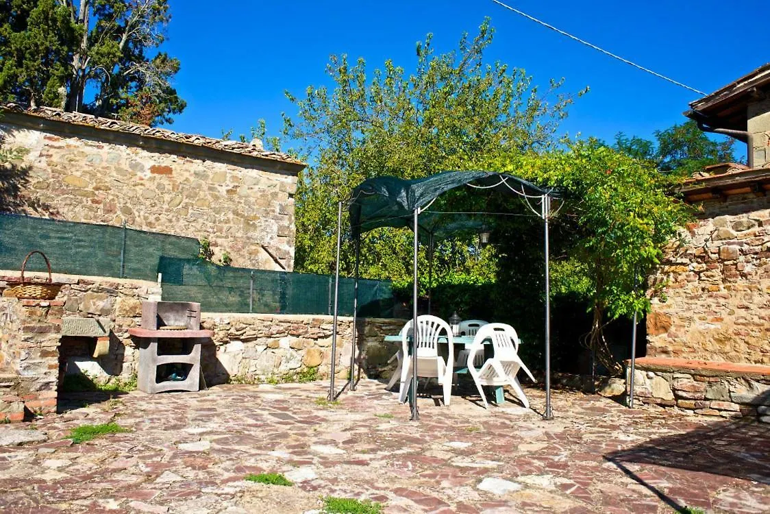 Lionforti Da Vico Greve in Chianti Guest house